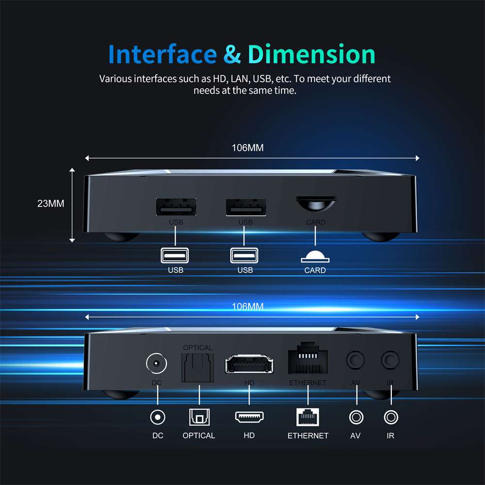 Amlogic S905 X5 M X96 M200 Android电视盒- OEM/OEM B2B解决方案